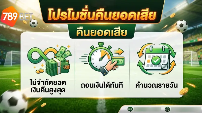 เงื่อนไขและรายละเอียดโปรโมชั่น คืนเงินยอดเสีย 789bet